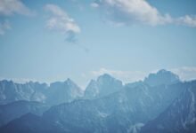 bandwidth usage peak recorded