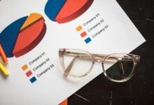 complete details overview summary